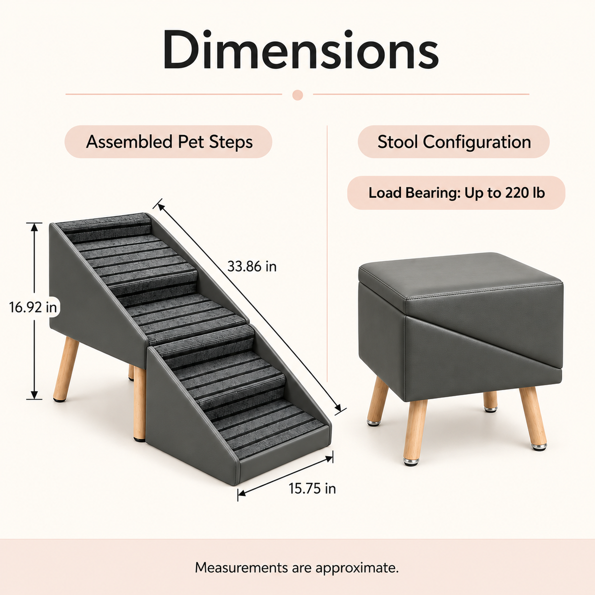 A product dimension diagram showing a dark gray pet staircase with wooden legs next to a matching gray storage stool. The image includes labeled measurements for the staircase (16.